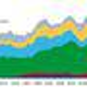 Illustration for article titled Investors Should Heed FDIC Warnings Of Key Credit Risks To Banks